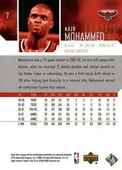 Back of Nazr Mohammed