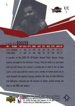 Back of Carlos Boozer