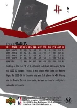 Back of Steve Francis