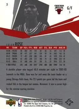 Back of Jalen Rose