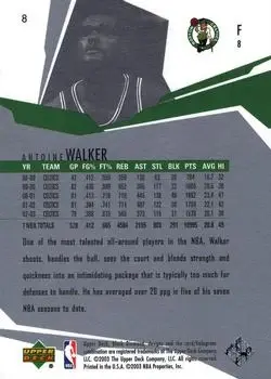 Back of Antoine Walker