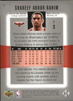 Back of Shareef Abdur-Rahim