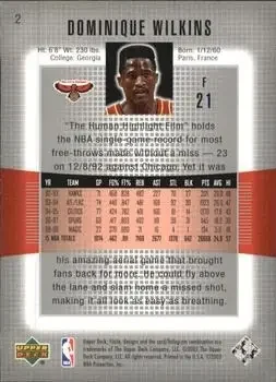 Back of Dominique Wilkins