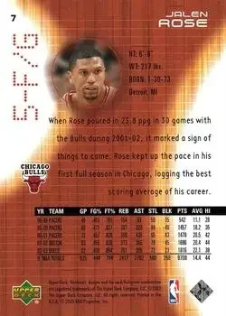 Back of Jalen Rose