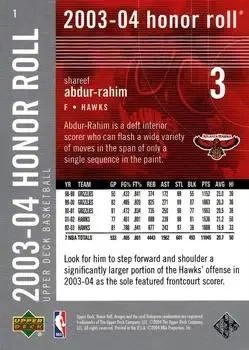 Back of Shareef Abdur-Rahim