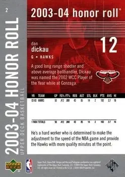 Back of Dan Dickau