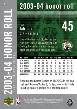 Back of Raef LaFrentz