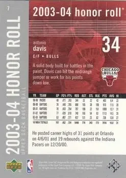 Back of Antonio Davis