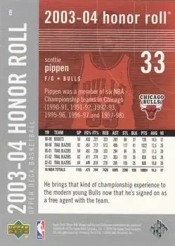 Back of Scottie Pippen