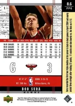 Back of Bob Sura