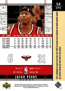 Back of Jason Terry
