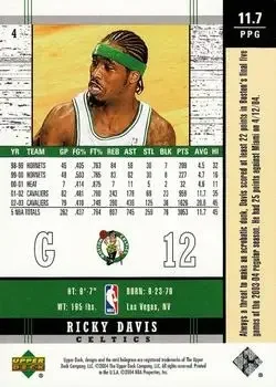 Back of Ricky Davis