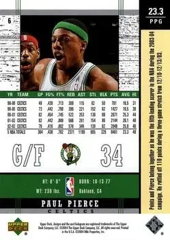 Back of Paul Pierce