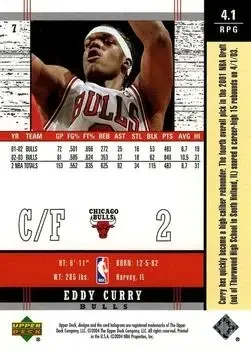 Back of Eddy Curry