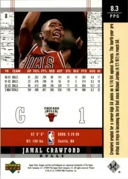 Back of Jamal Crawford