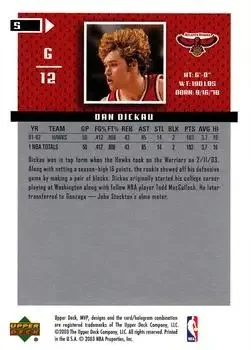 Back of Dan Dickau