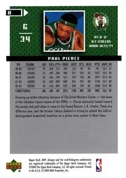 Back of Paul Pierce