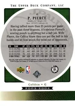Back of Paul Pierce