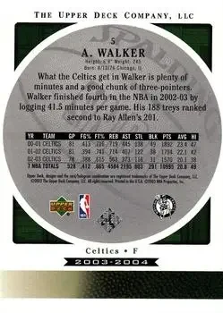 Back of Antoine Walker