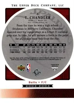 Back of Tyson Chandler