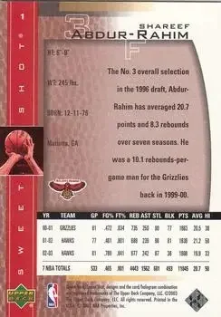 Back of Shareef Abdur-Rahim