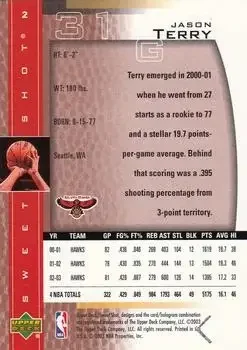 Back of Jason Terry