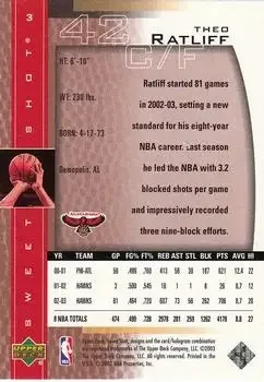Back of Theo Ratliff