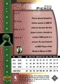 Back of Paul Pierce