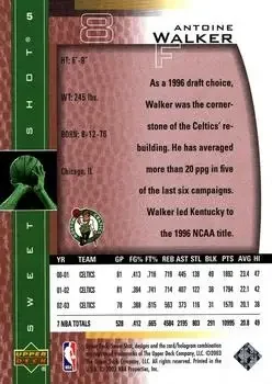 Back of Antoine Walker