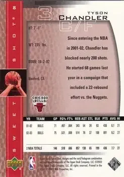 Back of Tyson Chandler