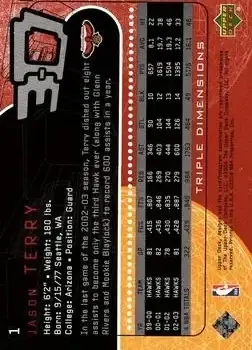 Back of Jason Terry