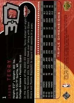 Back of Jason Terry