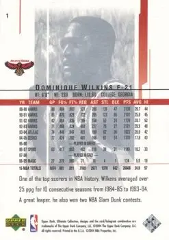 Back of Dominique Wilkins
