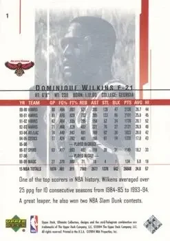 Back of Dominique Wilkins