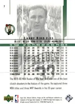 Back of Larry Bird