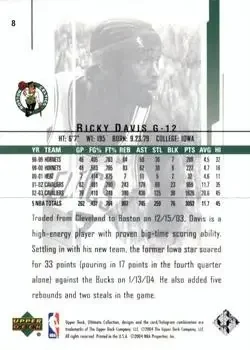 Back of Ricky Davis