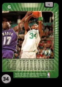 Back of Paul Pierce