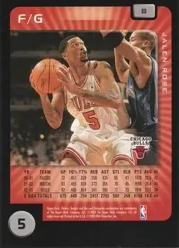 Back of Jalen Rose