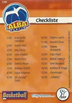 Back of Checklist