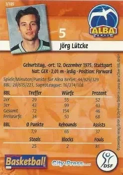 Back of Jorg Lutcke