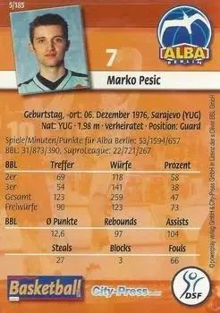 Back of Marko Pesic