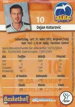 Back of Dejan Koturovic