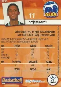 Back of Stefano Garris