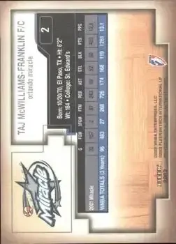 Back of Taj McWilliams-Franklin