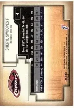 Back of Sheryl Swoopes