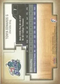 Back of Tonya Edwards