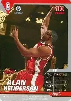 2002 NBA Showdown #003 Alan Henderson