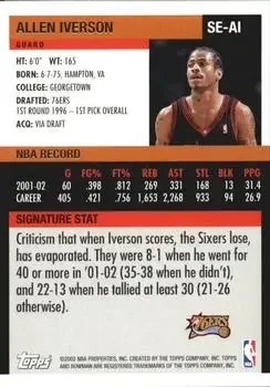 Back of Allen Iverson