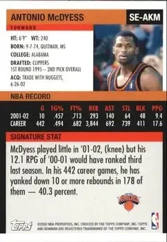 Back of Antonio McDyess