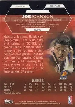 Back of Joe Johnson